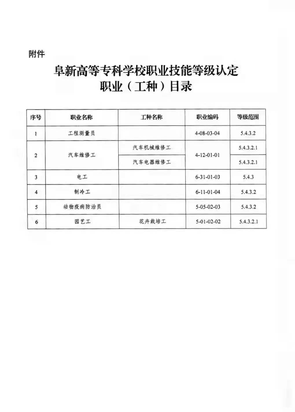 1643029195920751.jpg 微信圖片_20220124205713.jpg