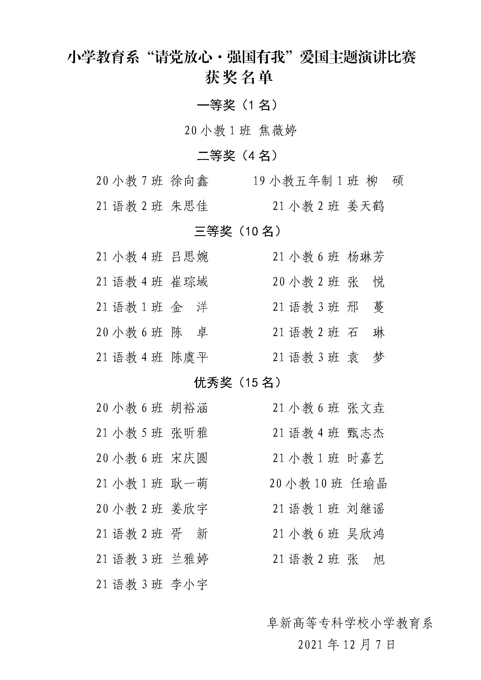 “請黨放心·強(qiáng)國有我”愛國主題演講比賽獲獎(jiǎng)名單.jpg
