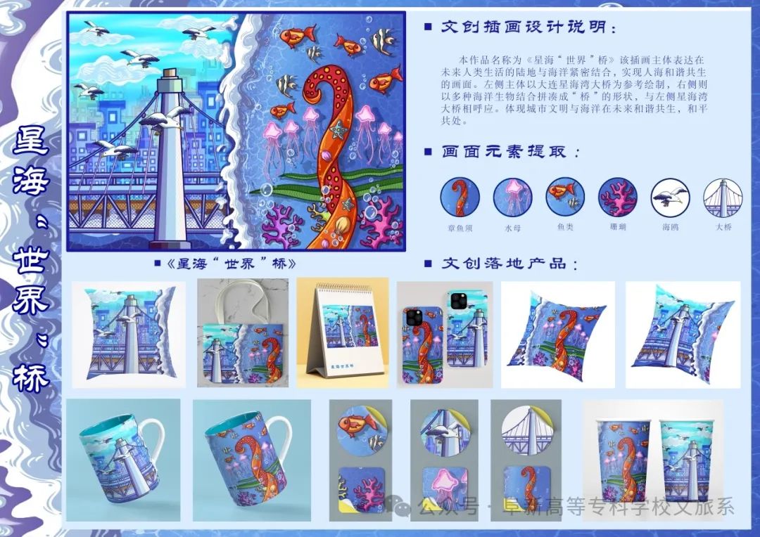 文旅學子勇奪”星海獎“佳績